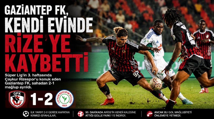 gaziantep_fk_kendi_evinde_rizeye_kaybetti.jpg